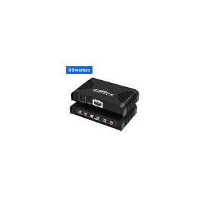 HDMI para adaptador de cabo conversor componente  saída de áudio coaxial digital para PS4  Apple TV